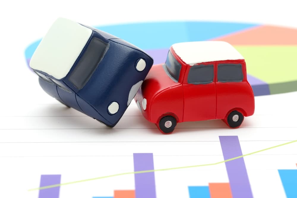 Kentucky Car Accident Statistics