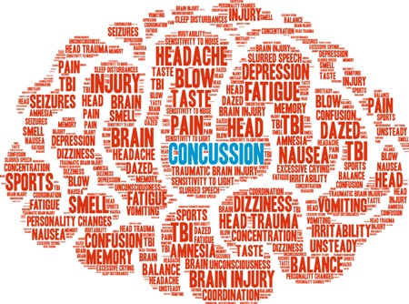 Kentucky concussion lawyer in Louisville